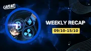 Recap Cafebit (09/10-15/10): Thị trường sideway trong bối cảnh leo thang Israel – Hamas
