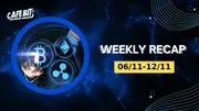 Recap Cafebit (06/11-12/11): Thị trường đón sóng xanh, Bitcoin đặt mục tiêu 38k USD