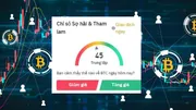 Chỉ số Sợ hãi & Tham lam: Ý nghĩa và Ứng dụng trong Đầu tư Bitcoin