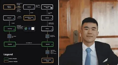 Founder ZEREBRO bị đồn “ngỏm”, nhưng ví vẫn xả token như chưa hề có cuộc chia ly