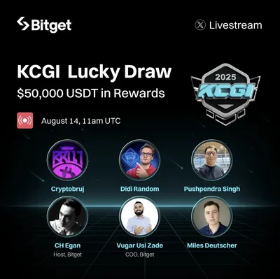 KCGI Final Giveaway Live: Đêm trao thưởng 50,000 USDT cùng Bitget