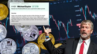 Michael Saylor chính thức góp mặt top 500 tỷ phú thế giới!