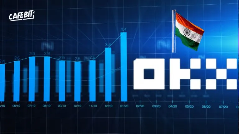 OKX rời khỏi thị trường Ấn Độ giữa những thách thức về quy định