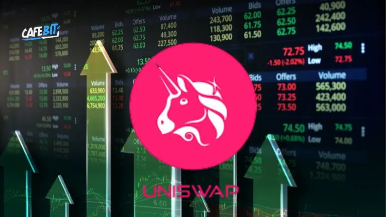 SEC Kết Thúc Điều Tra Uniswap: Bước Tiến Mới Cho DeFi