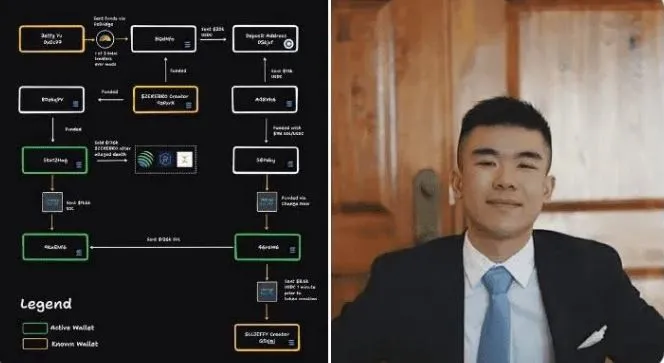 Founder ZEREBRO bị đồn "ngỏm", nhưng ví vẫn xả token như chưa hề có cuộc chia ly