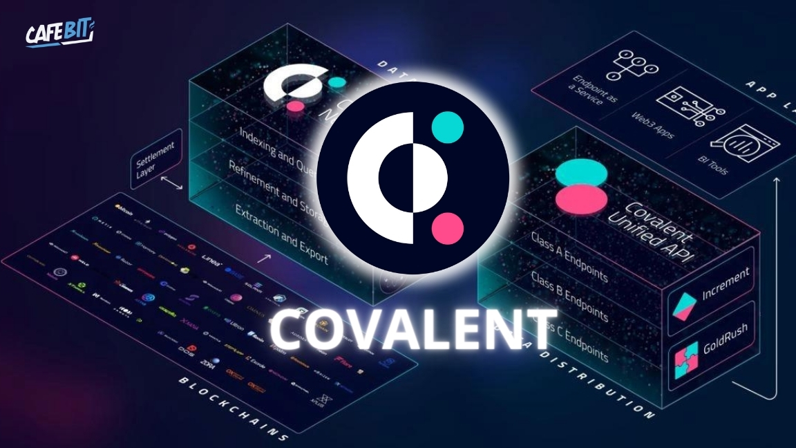 Hình ảnh bài viết: Covalent là gì? Dự án truy xuất dữ liệu từ hơn 225 blockchain có gì đặc biệt?