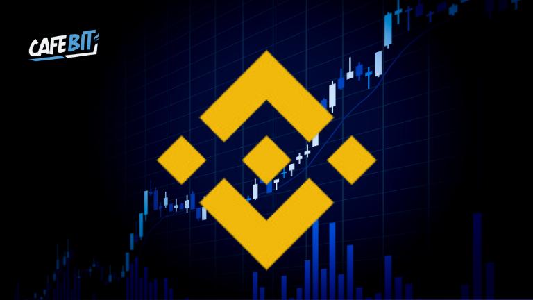 Hình ảnh bài viết: Binance khởi động chiến dịch bình chọn niêm yết lần đầu tiên