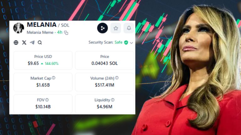 Hình ảnh bài viết: Vợ ông Trump, Melania Trump, ra mắt official MALANIA meme coin