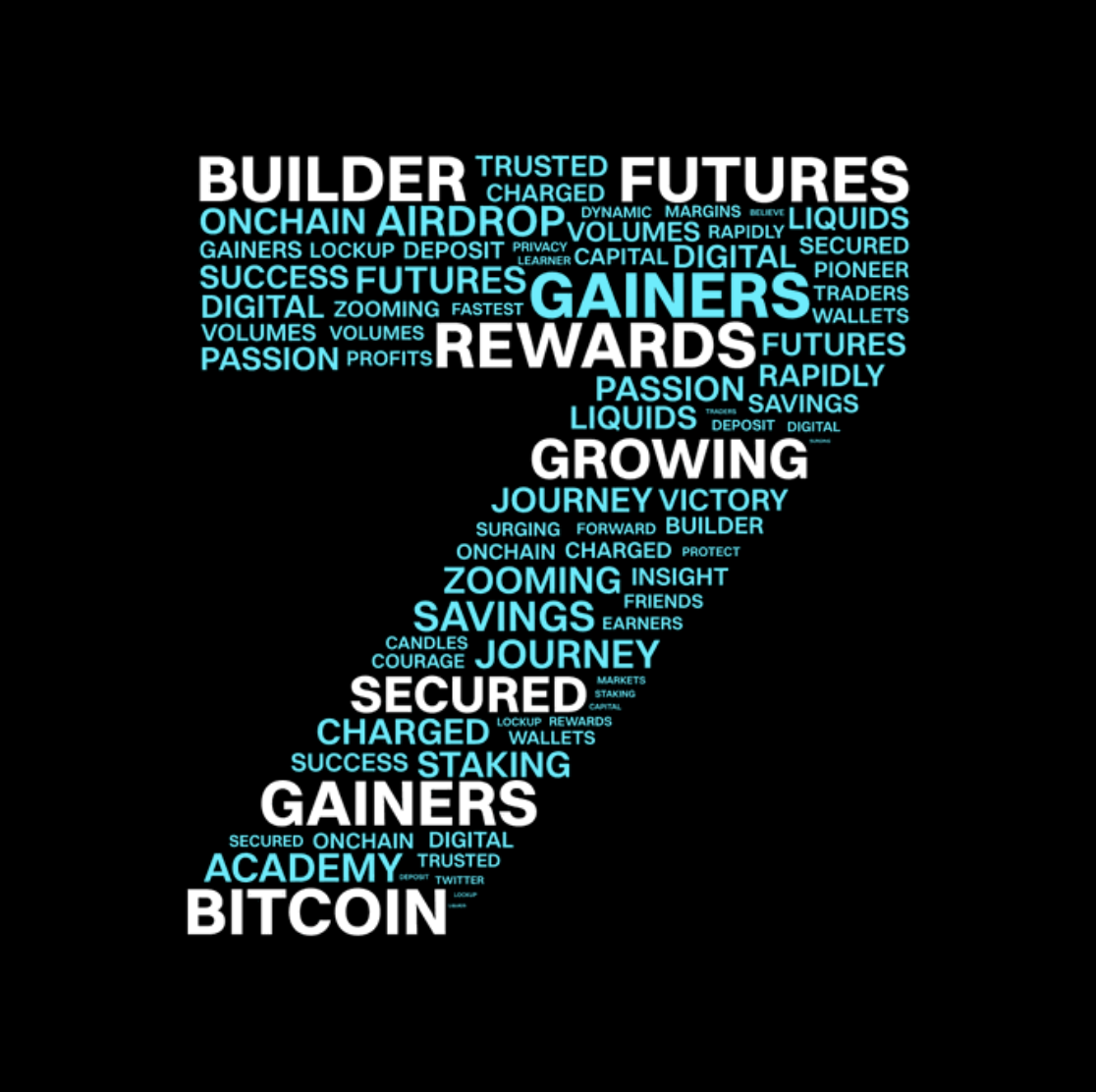 Hình ảnh bài viết: Bitget Turns 7: Mỗi Từ 7 Chữ Là Một Câu Chuyện Từ Cộng Đồng