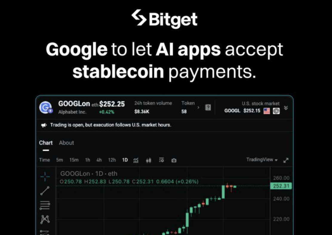 Hình ảnh bài viết: Alphabet (GOOGL) đạt mốc vốn hóa 3 nghìn tỷ USD: Động lực từ AI và Stablecoin
