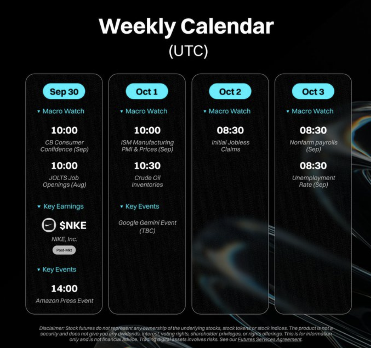 Hình ảnh bài viết: Những Yếu Tố Quan Trọng Trên Thị Trường Chứng Khoán Tuần Này Và Cơ Hội Giao Dịch Cùng Bitget