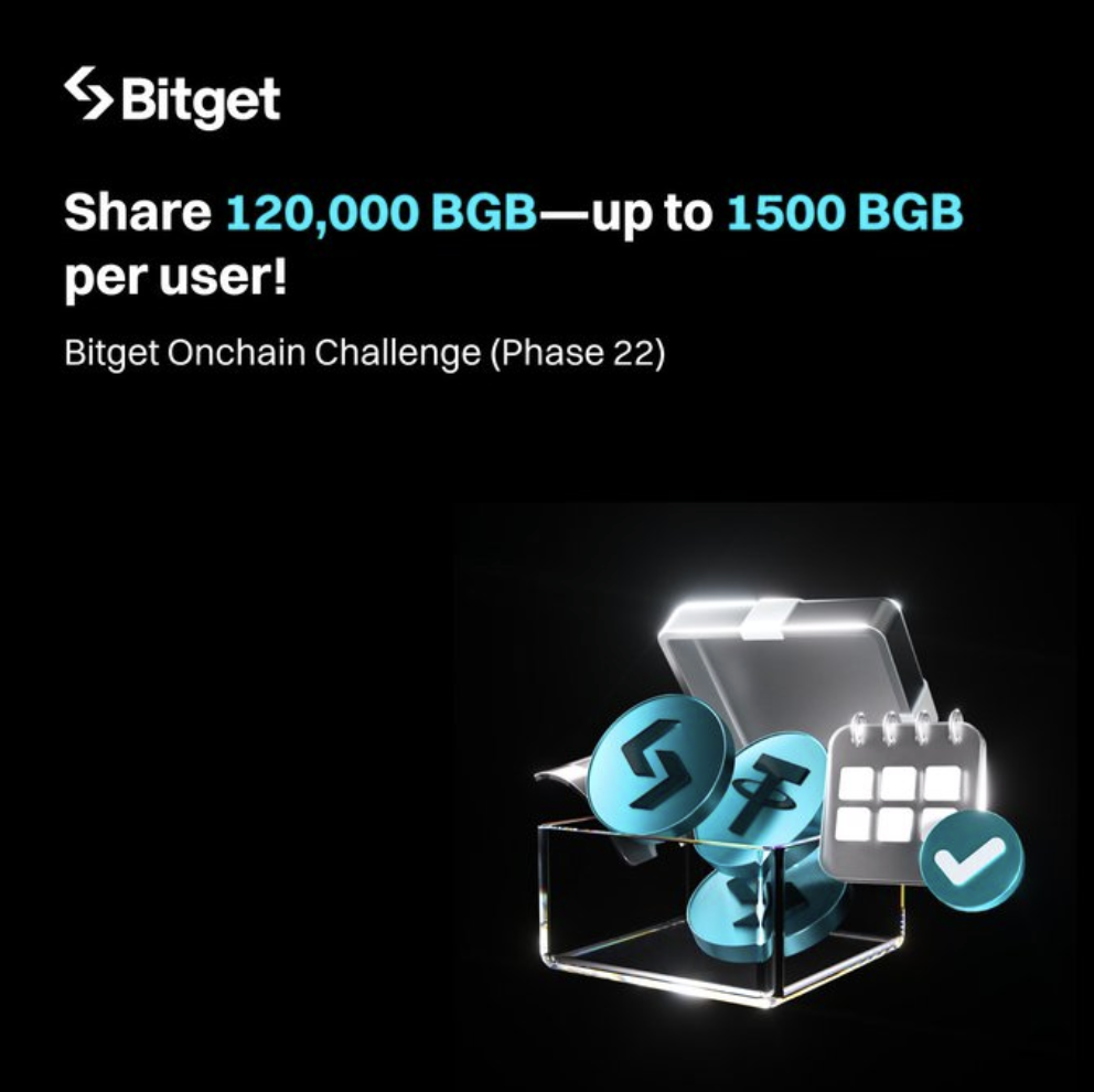 Hình ảnh bài viết: Bitget Onchain Challenge Phase 22: Cơ Hội Nhận 120,000 BGB Dành Cho Nhà Giao Dịch Toàn Cầu