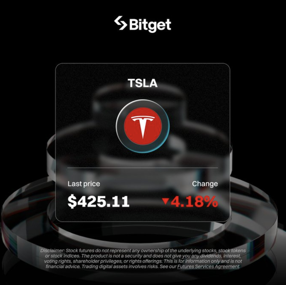 Tesla Báo Cáo Doanh Thu Kỷ Lục – Cơ Hội Giao Dịch Mới Trên Bitget Stock Futures Hình ảnh bài viết: Tesla Báo Cáo Doanh Thu Kỷ Lục – Cơ Hội Giao Dịch Mới Trên Bitget Stock Futures