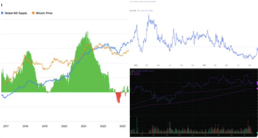 Bitget Nhận Định Thị Trường Crypto: Sóng Biến Động Mới Trong Tháng 10 Và Triển Vọng Bitcoin Năm 2025 Hình ảnh bài viết: Bitget Nhận Định Thị Trường Crypto: Sóng Biến Động Mới Trong Tháng 10 Và Triển Vọng Bitcoin Năm 2025