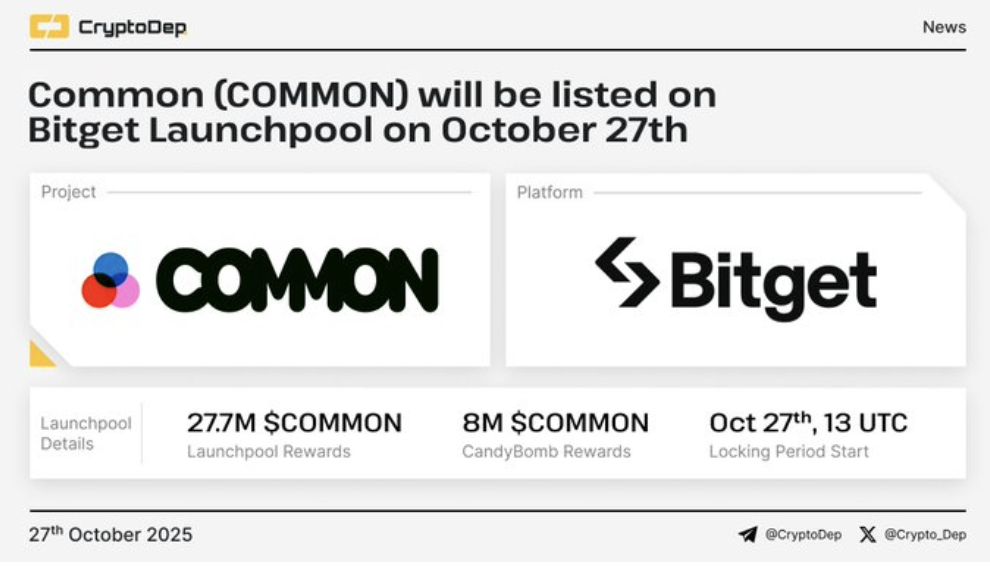 Bitget Chính Thức Niêm Yết COMMON trên Launchpool: Cơ Hội Nhận 27.77 Triệu COMMON Hình ảnh bài viết: Bitget Chính Thức Niêm Yết COMMON trên Launchpool: Cơ Hội Nhận 27.77 Triệu COMMON