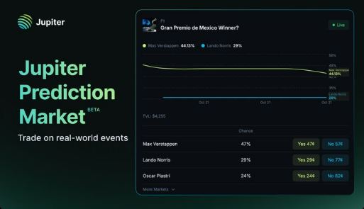 Hình ảnh bài viết: Jupiter ra mắt Prediction Market (Beta) – bước tiến mới của DeFi trên Solana