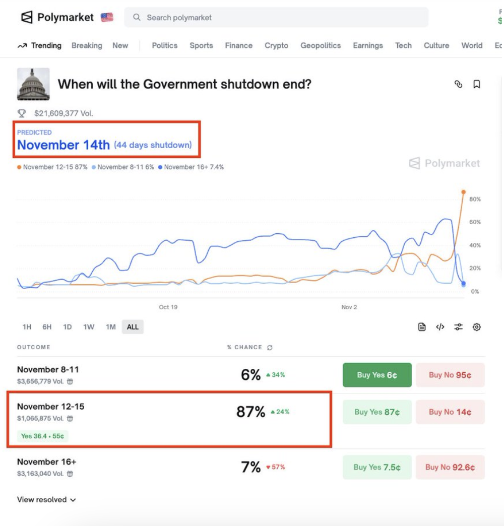 Hình ảnh bài viết: Bitcoin và Chiến Lược Giao Dịch Thông Minh cùng Bitget