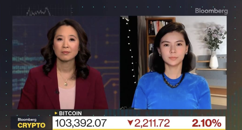 Hình ảnh bài viết: Gracy Chen: “Thanh khoản Mỹ sẽ là động lực chính thúc đẩy cả thị trường Crypto và chứng khoán”