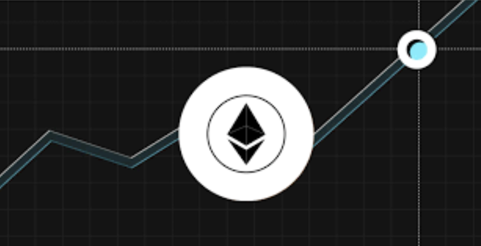 Hình ảnh bài viết: Bitget Ethereum giảm xuống dưới ngưỡng hỗ trợ quan trọng khi thị trường crypto đối mặt với làn sóng bán tháo lớn