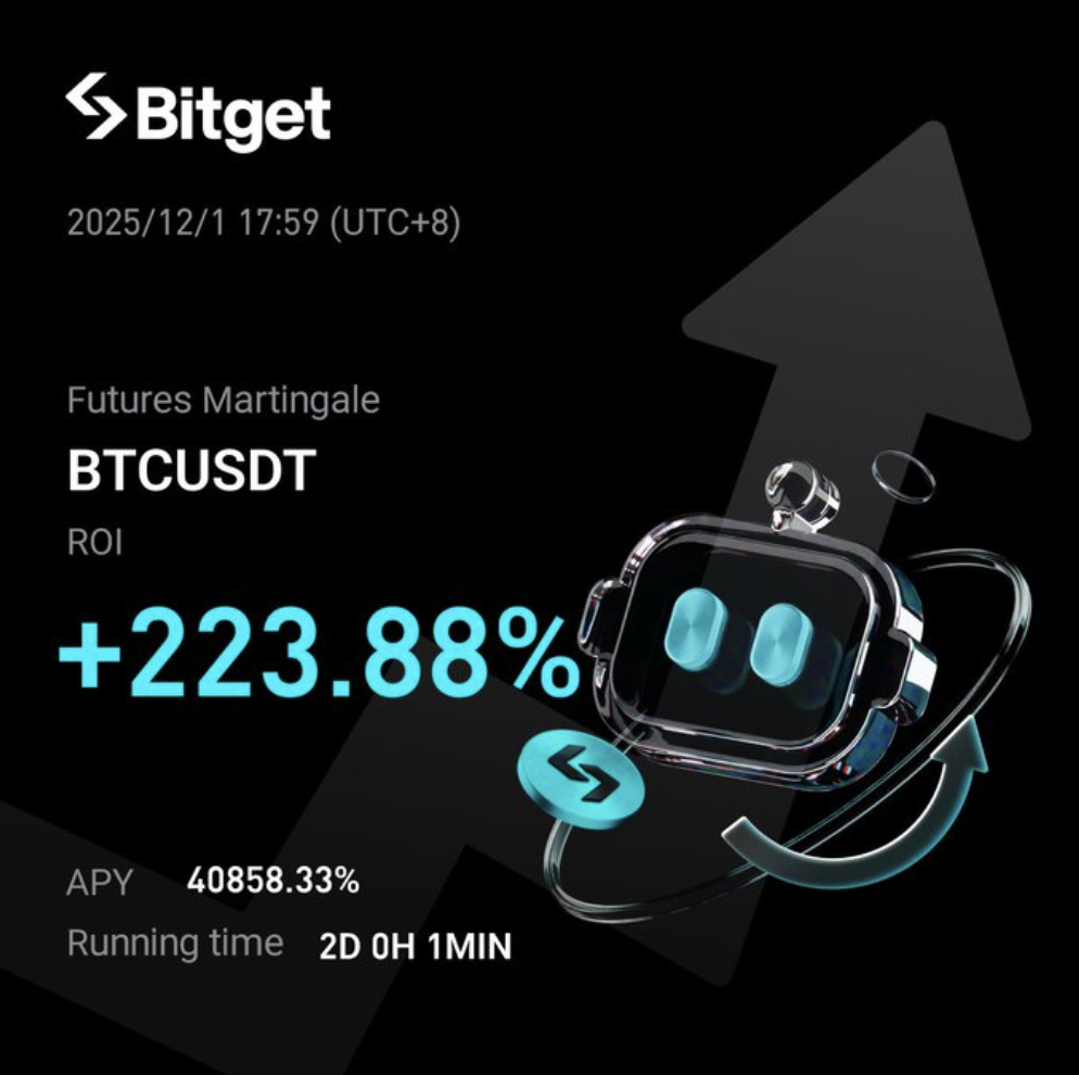 Hình ảnh bài viết: Không Cần “Bắt Đáy Đỉnh”: Tối Đa Hóa Lợi Nhuận Với Chiến Lược Futures Martingale Trên Bitget