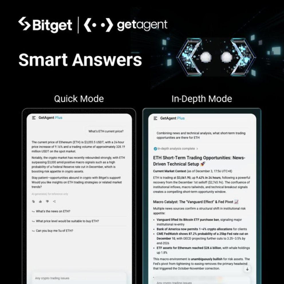 Hình ảnh bài viết: Team “TL;DR” hay Team “Giải Thích Tất Tần Tật”: Phong Cách Sử Dụng AI Của Bạn Là Gì Và Cách GetAgent Chiều Lòng Cả Hai