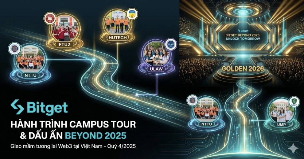 Hình ảnh bài viết: Hành Trình “Gieo Mầm” Tương Lai: Bitget Khép Lại Quý IV/2025 Rực Rỡ Với Chuỗi Sự Kiện Campus Tour Và Dấu Ấn “Beyond 2025”