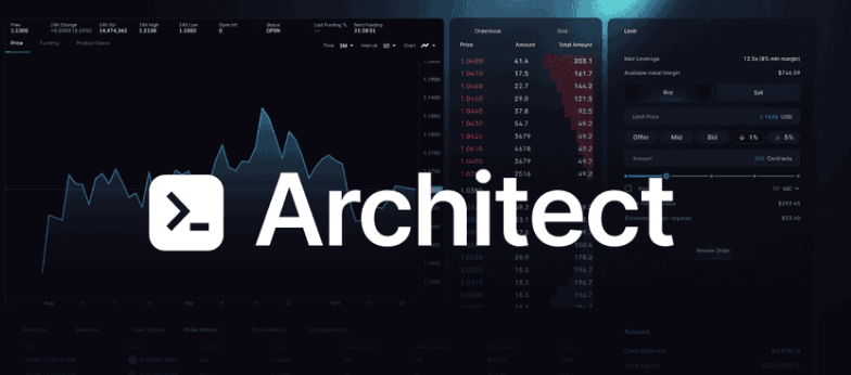 Hình ảnh bài viết: Architect đã hoàn tất vòng gọi vốn chiến lược Series A trị giá 35 triệu USD