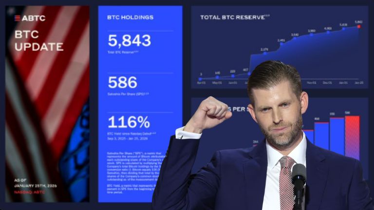 Hình ảnh bài viết: American Bitcoin Corp ghi nhận lợi suất BTC 116%, nâng dự trữ lên gần 5.900 Bitcoin