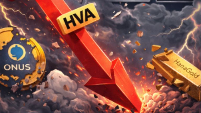 Hình ảnh bài viết: Cổ phiếu HVA “nằm sàn” liên tiếp, bốc hơi gần 90% từ đỉnh