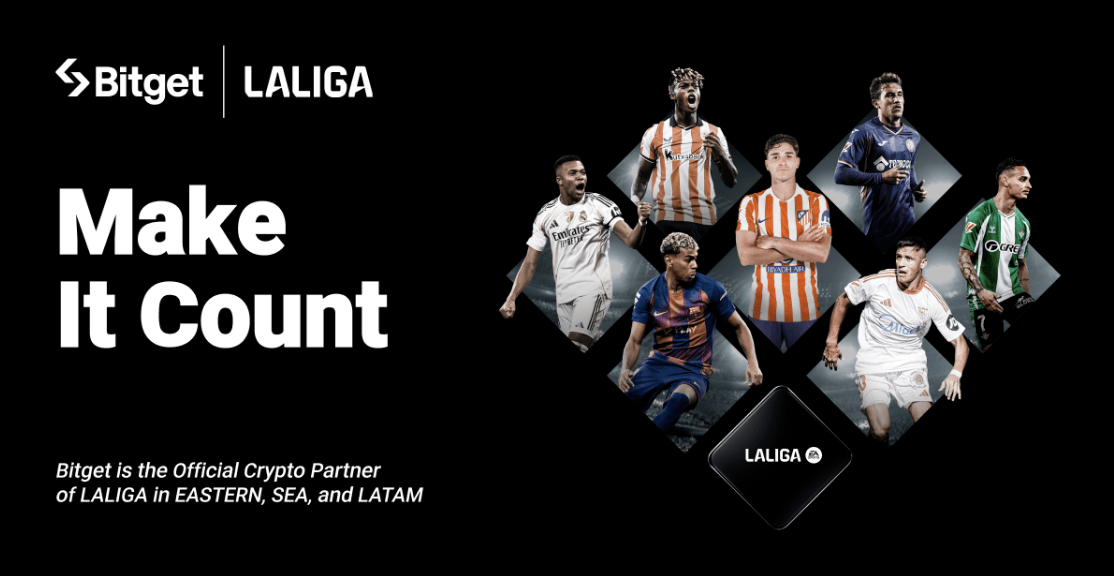 Hình ảnh bài viết: Giao dịch Bitget CFD: Sức mạnh đòn bẩy 500x và nghệ thuật quản trị rủi ro