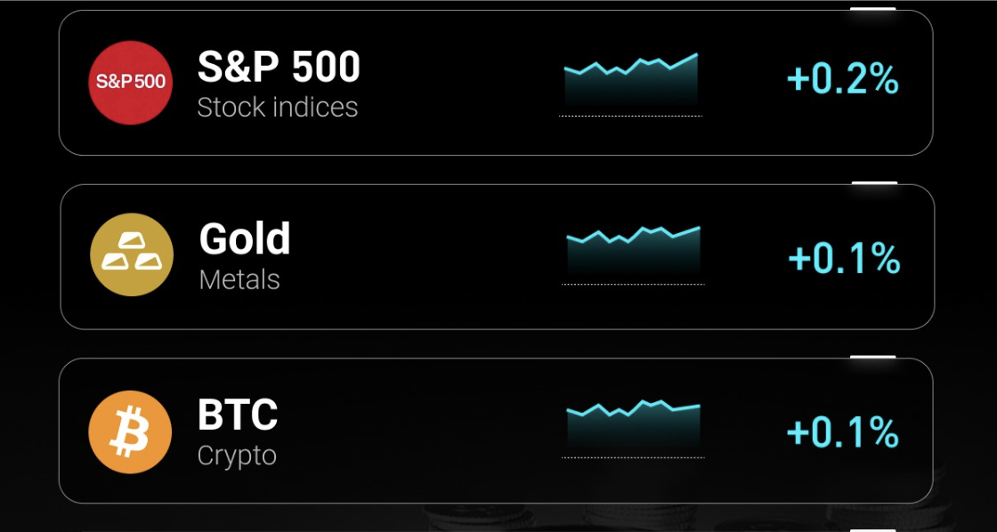 Hình ảnh bài viết: Chứng khoán Mỹ lập đỉnh lịch sử: Phân tích tác động vĩ mô và cơ hội tại Bitget